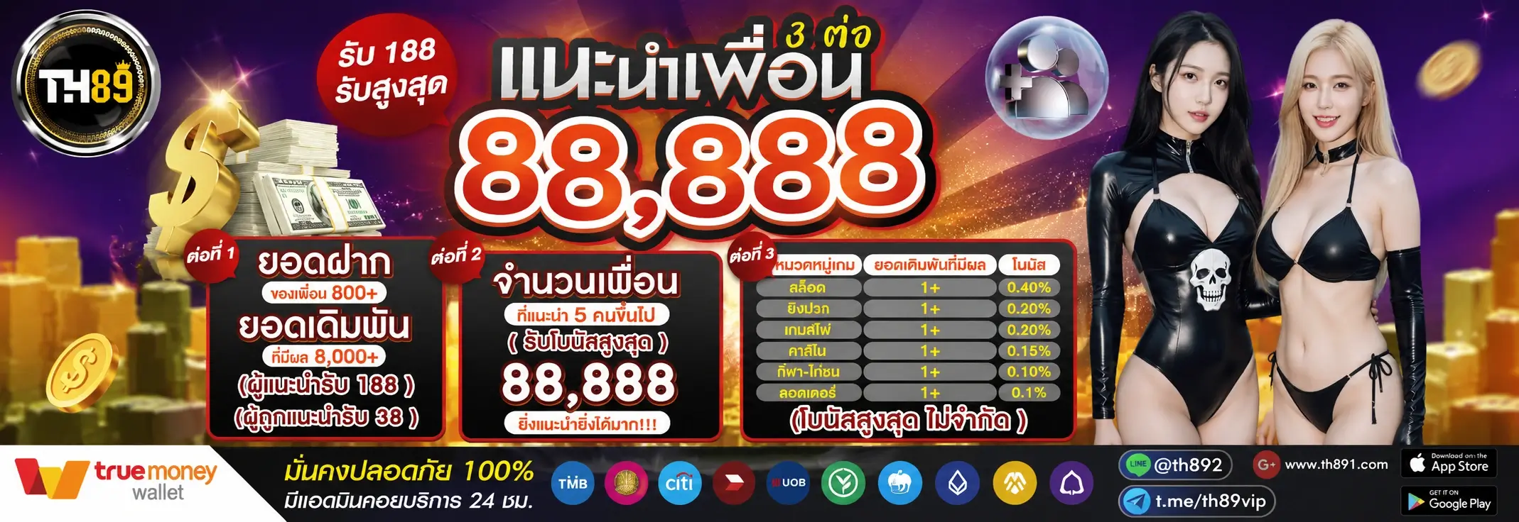 โปรโมชั่น me89auto 3
